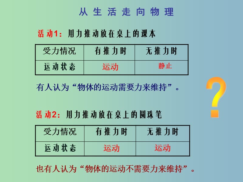 八年级物理下册 9.2 牛顿第一定律课件1 苏科版.ppt_第2页