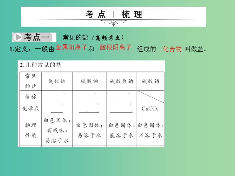 中考化学 第一篇 第十一单元 盐 化肥 第18讲 盐 化肥课件 新人教版.ppt_第2页