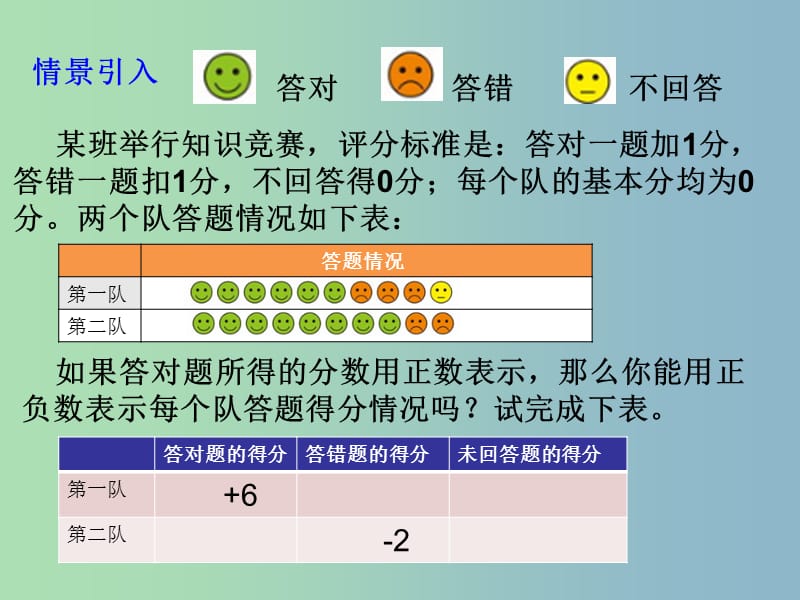 七年级数学上册第二章有理数及其运算第1节有理数课件新版北师大版.ppt_第3页