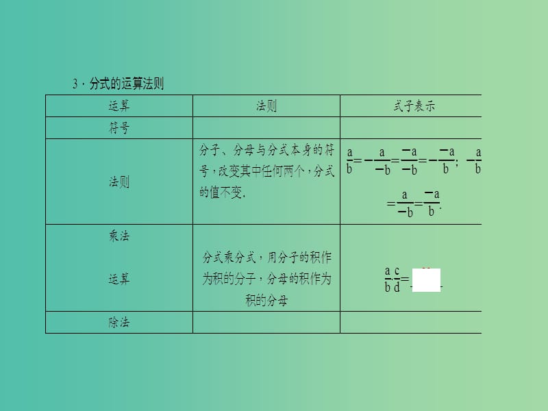 中考数学 第一章 数与式 第4讲 分式及其运算课件.ppt_第3页