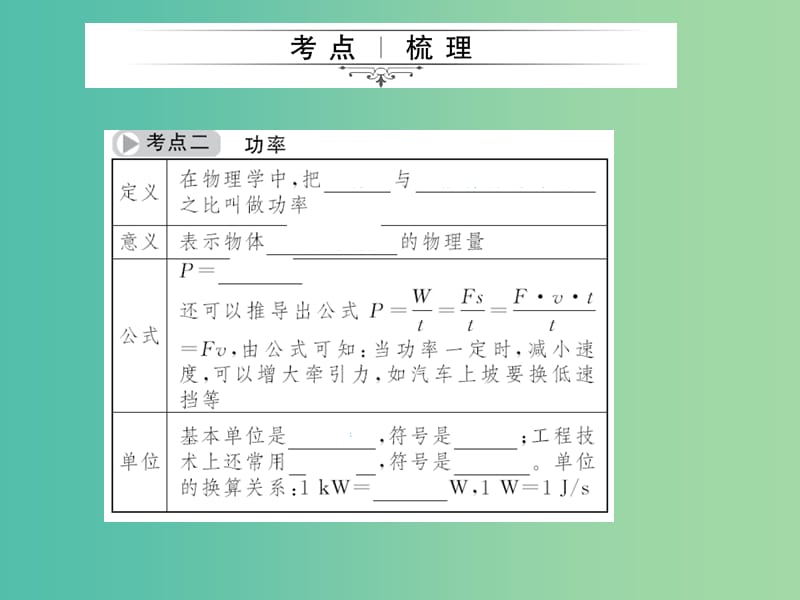 中考物理总复习 第13章 功 功率 机械效率课件 新人教版.ppt_第3页