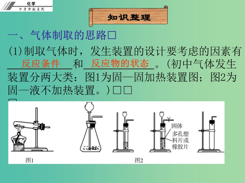 中考化学冲刺复习 第24章 气体的制取与净化课件 新人教版.ppt_第3页