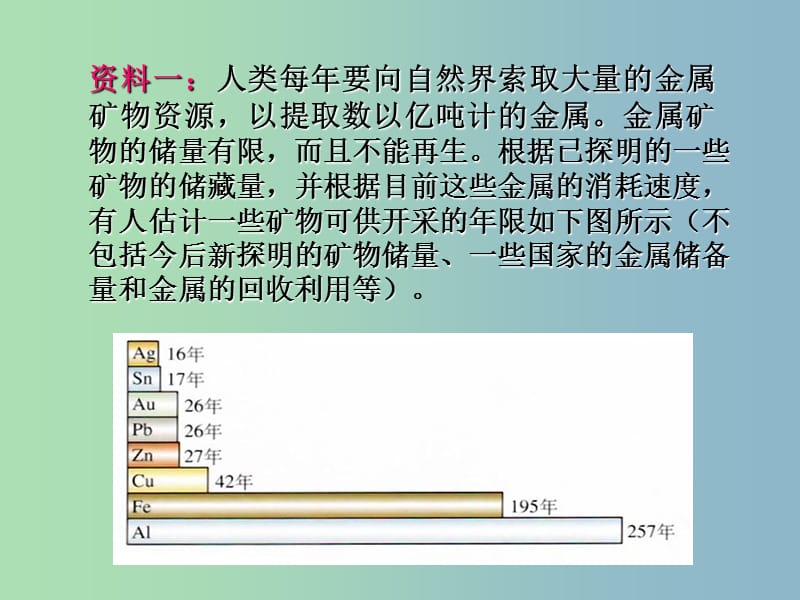 九年级化学下册 8.3 金属资源的利用和保护课件2 （新版）新人教版.ppt_第2页