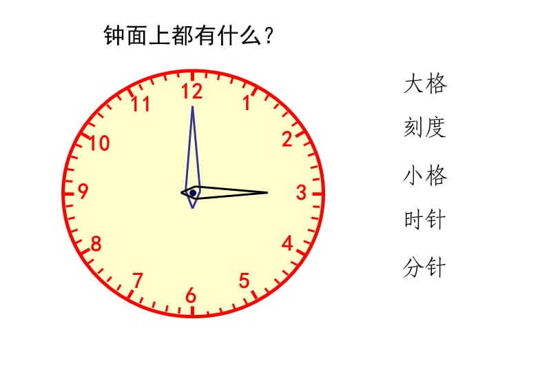 《认识时间》PPT课件.ppt_第3页