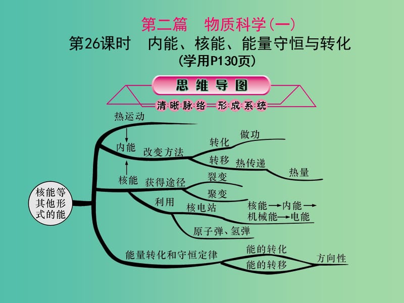 中考科学总复习 第26课时 内能、核能、能量守恒与转化课件.ppt_第1页