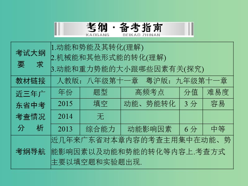 中考物理 第一部分 基础夯实 第九单元 功和机械能 第2讲 机械能及其转化课件.ppt_第2页