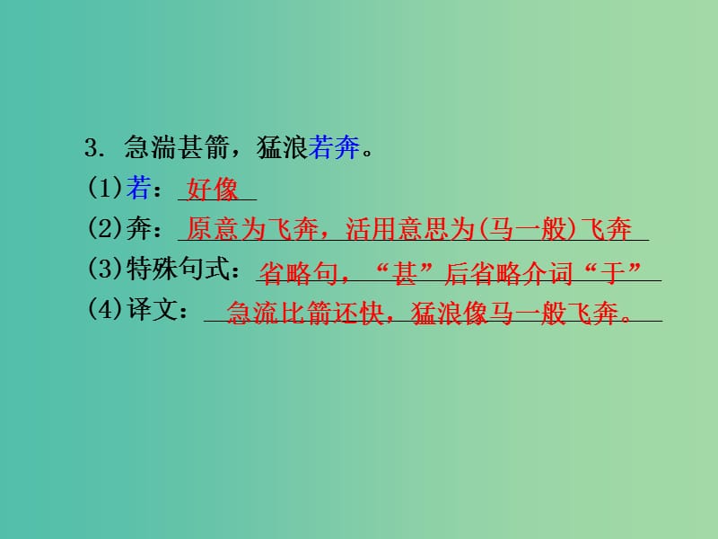 中考语文 第一部分 教材知识梳理 文言文知识复习 九下 二、与朱元思书课件.ppt_第3页