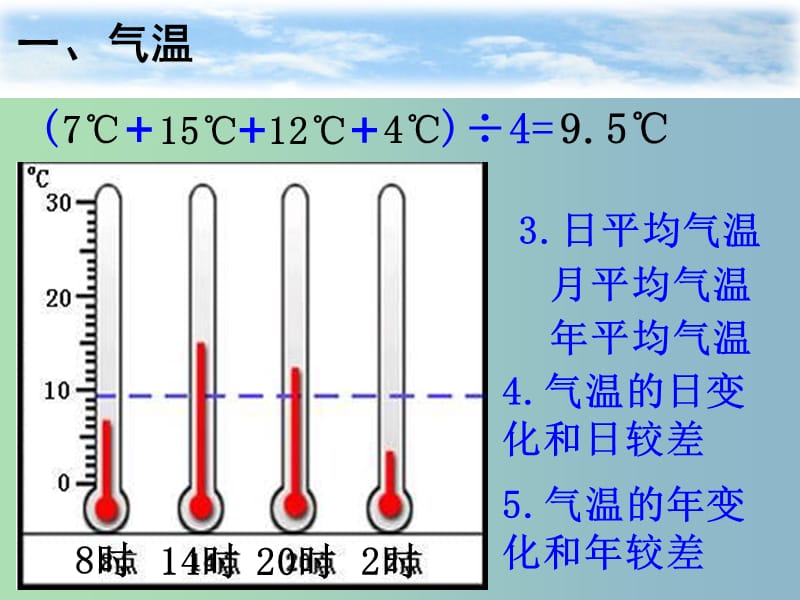 七年级地理上册 4.2 气温和降水课件 湘教版.ppt_第3页