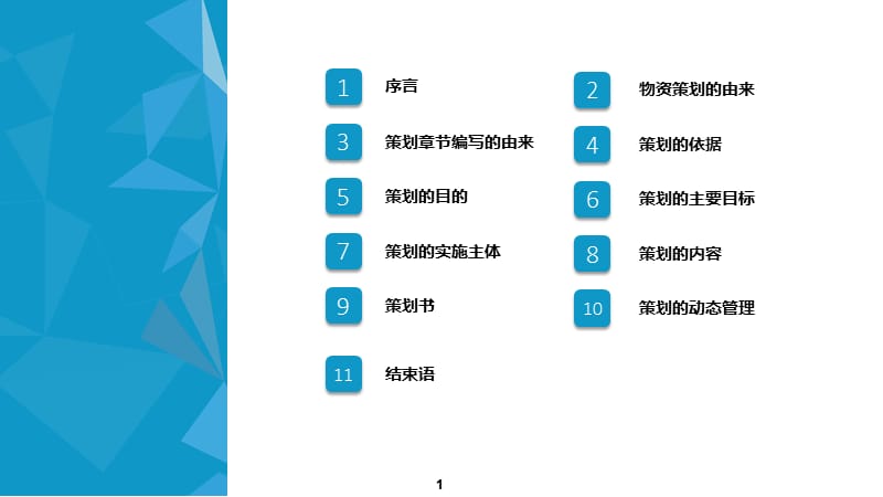 股份公司物资培训班项目物资管理策划课件.ppt_第2页