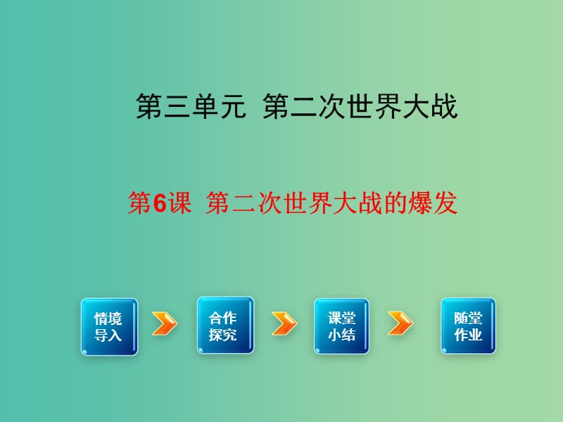 九年级历史下册 第6课 第二次世界大战的爆发课件2 新人教版.ppt_第1页