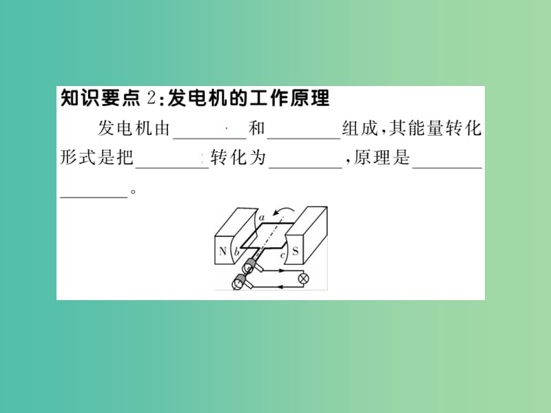 九年级物理下册 17.3 发电机为什么能发电课件2 （新版）粤教沪版.ppt_第3页