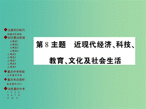 中考?xì)v史 主題梳理復(fù)習(xí) 第二編 中國近現(xiàn)代史 第8主題 近現(xiàn)代經(jīng)濟(jì)、科技、教育、文化及社會(huì)生活課件.ppt