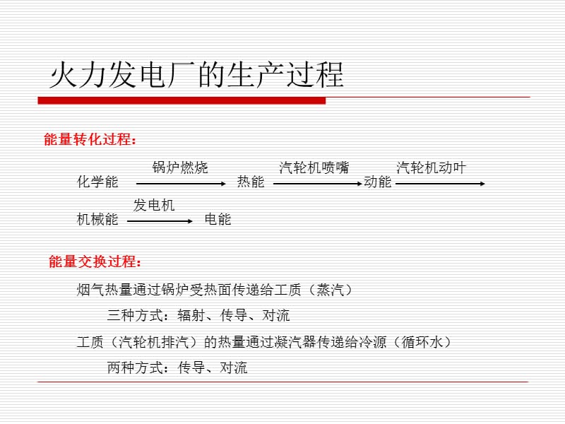 简述火力发电厂的生产过程.ppt_第1页