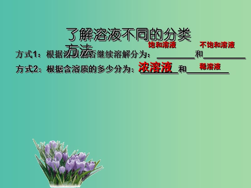 九年级化学下册 第十单元 课题1 常见的酸和碱课件 新人教版.ppt_第2页