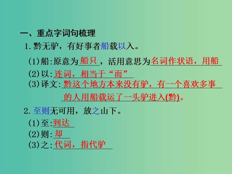 中考语文 第一部分 教材知识梳理 文言文知识复习 七下 一、黔之驴课件.ppt_第2页