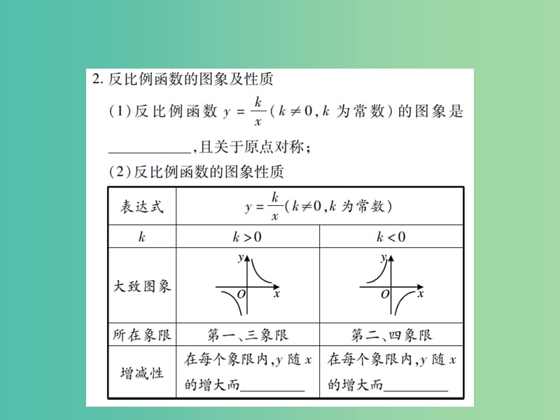 中考数学一轮复习 基础过关 第三章 函数及其图象 第4讲 反比例函数精讲课件.ppt_第2页