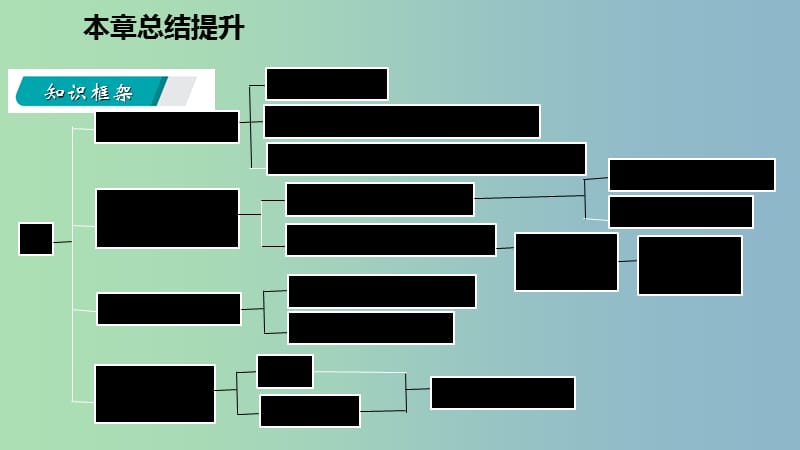 九年级数学上册第2章对称图形-圆总结提升导学课件新版苏科版.ppt_第3页