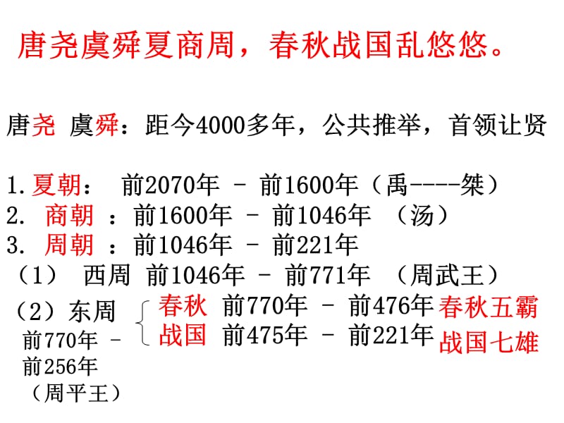 苏教版五上练习7-朝代歌.ppt_第3页