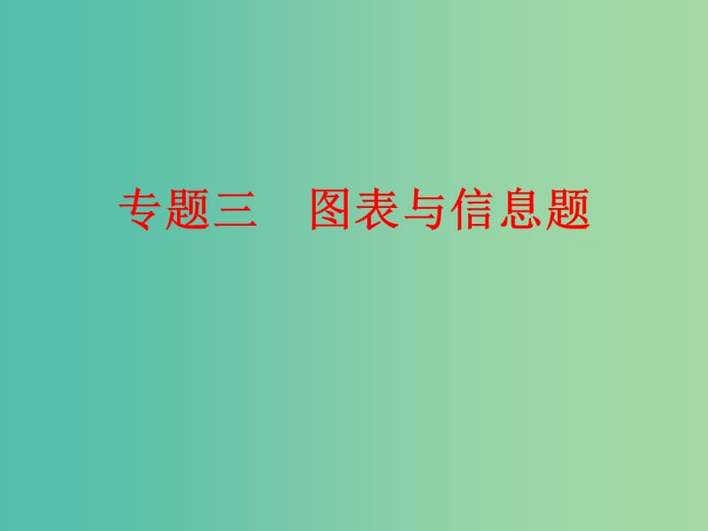 中考物理 专题突破 强化训练 专题三 图表与信息题课件 新人教版.ppt_第1页