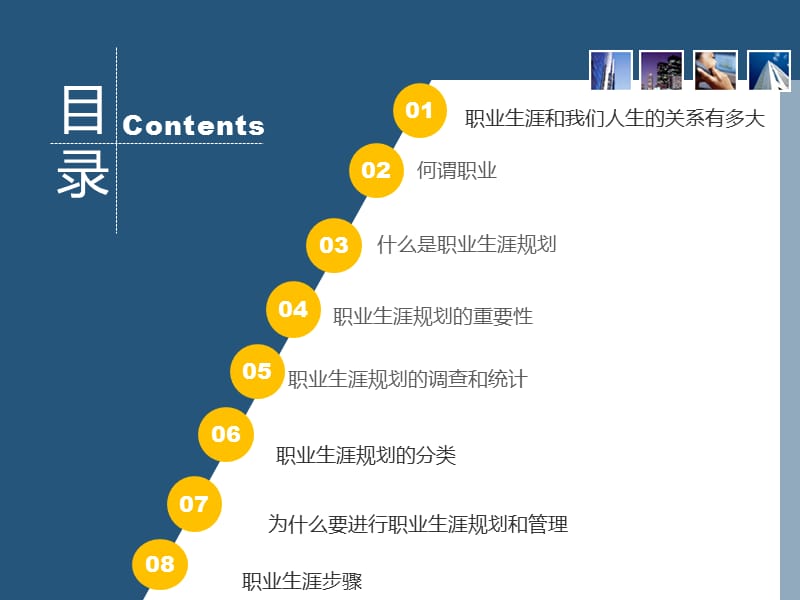 酒店员工职业生涯规划.ppt_第2页