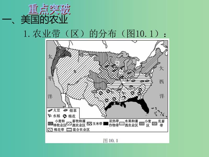 中考地理 专题十 西半球的国家极地地区复习课件.ppt_第3页