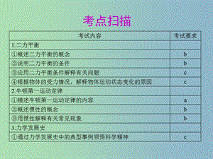 中考科學(xué)總復(fù)習(xí) 運(yùn)動(dòng)和力（第2課時(shí)）課件.ppt