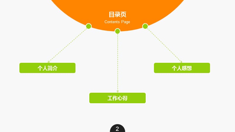 新员工清新介绍PPT.ppt_第2页