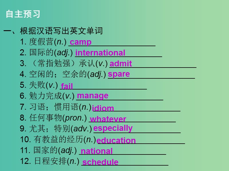 九年级英语下册 Module 1 Unit 2 Culture shock课件 （新版）牛津深圳版.ppt_第2页