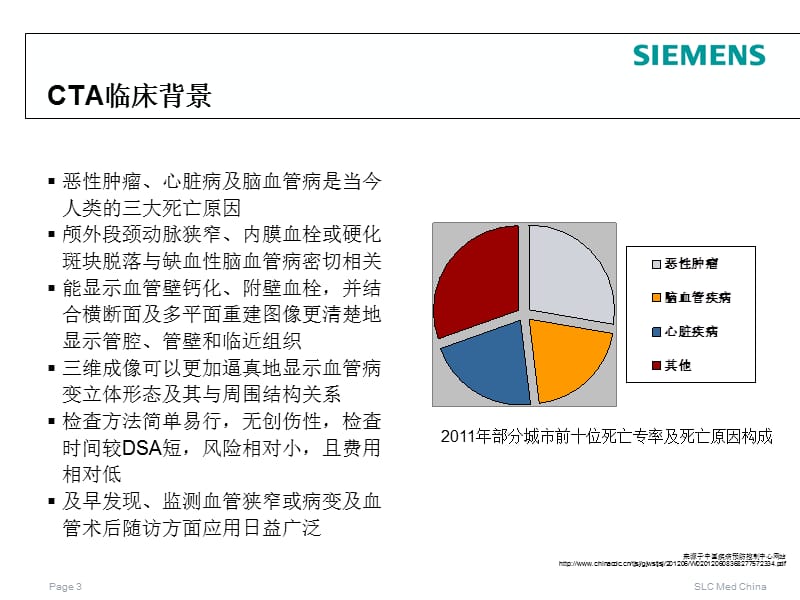 西门子CTA快速指南.ppt_第3页