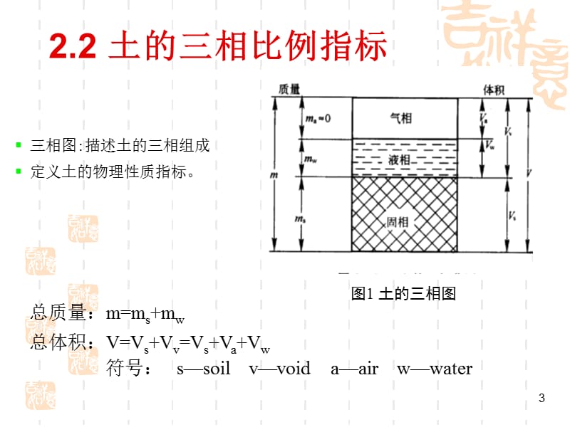 土的三相指标ppt课件_第3页