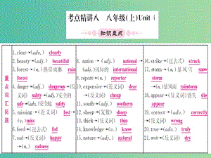 中考英語 第一篇 教材系統(tǒng)復(fù)習(xí) 八上 Unit 4課件 仁愛版.ppt