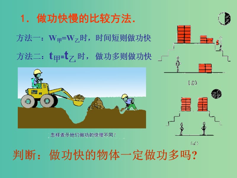 八年级物理下册 11.2 功率课件 （新版）新人教版.ppt_第3页