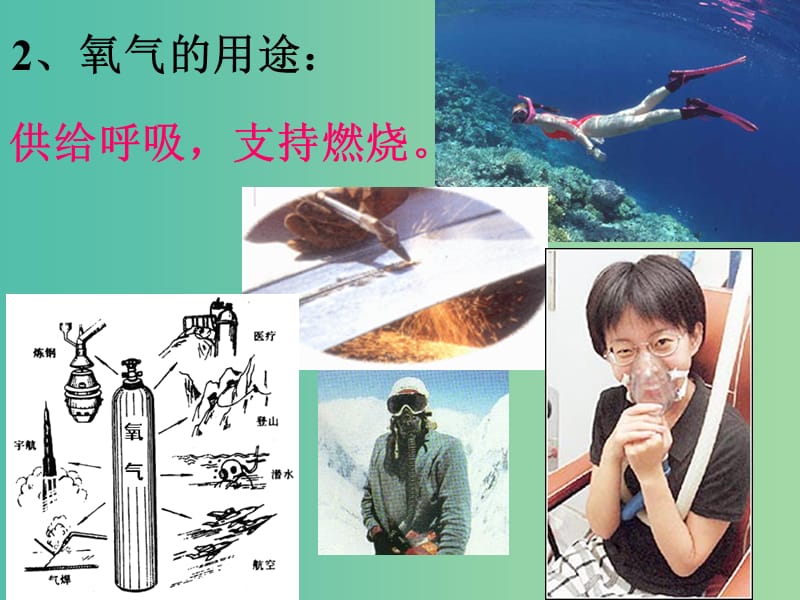 九年级化学上册 第二单元 课题1 空气课件2 新人教版.ppt_第2页