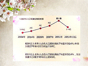 老年公寓營(yíng)銷(xiāo)策劃書(shū).ppt