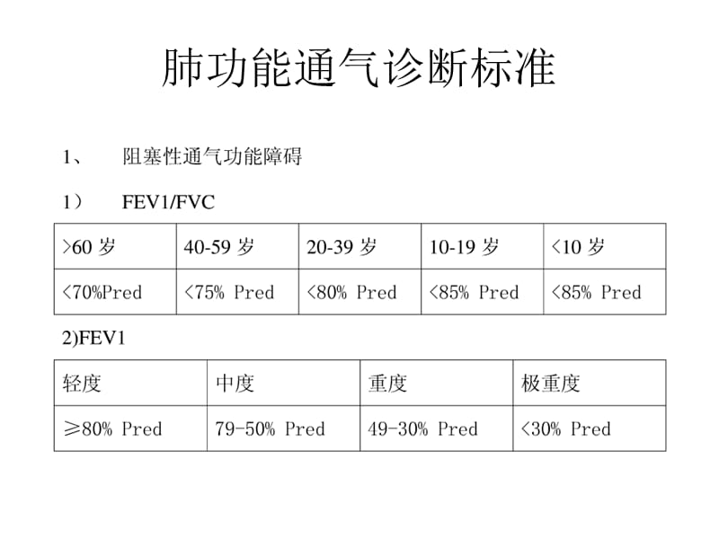 肺通气功能检查与诊断标准.ppt_第2页