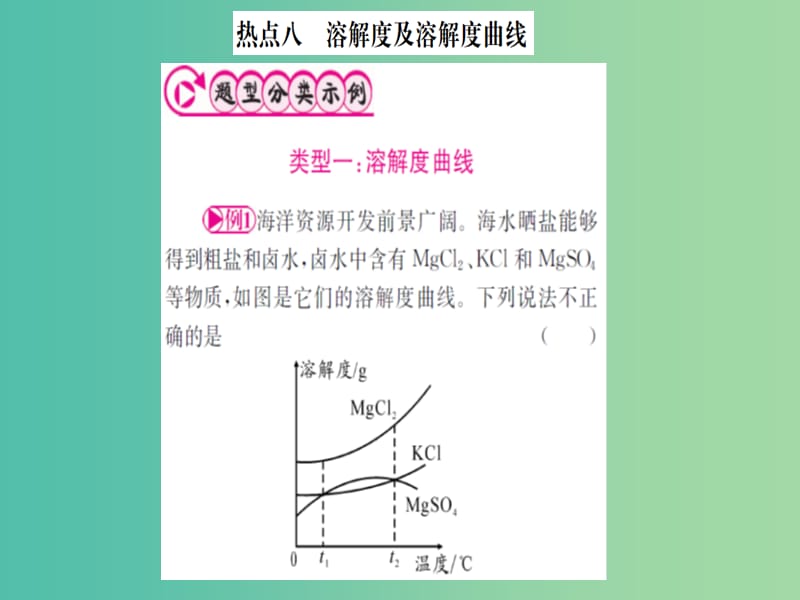 中考化学 第二篇 专题突破 热点八 溶解度及溶解度曲线课件.ppt_第1页