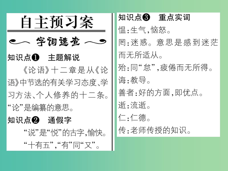 七年级语文上册 第六单元 29《论语》十二章课件 苏教版.ppt_第2页