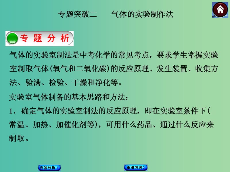 中考化学基础复习 专题突破2 气体的实验制作法课件 新人教版.ppt_第1页