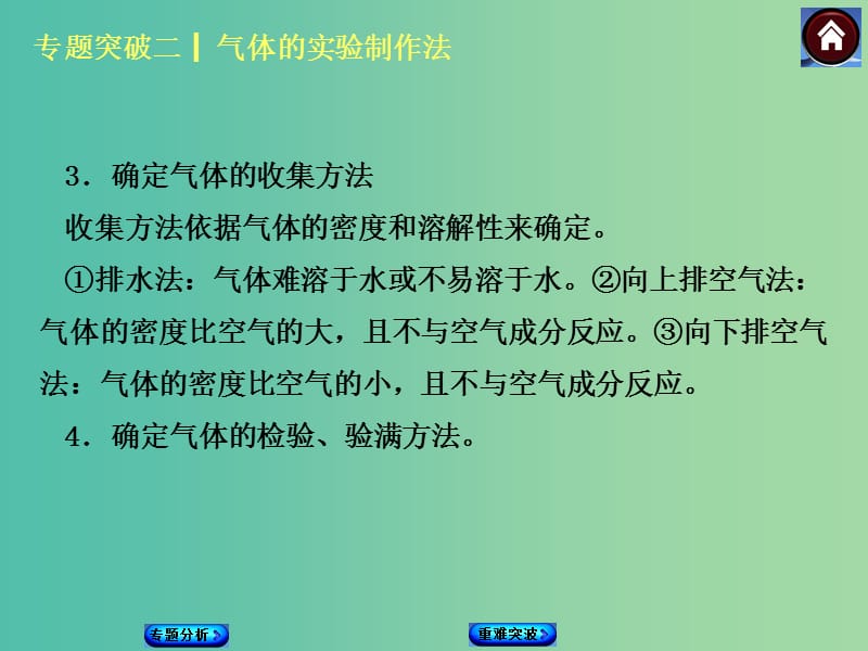 中考化学基础复习 专题突破2 气体的实验制作法课件 新人教版.ppt_第3页