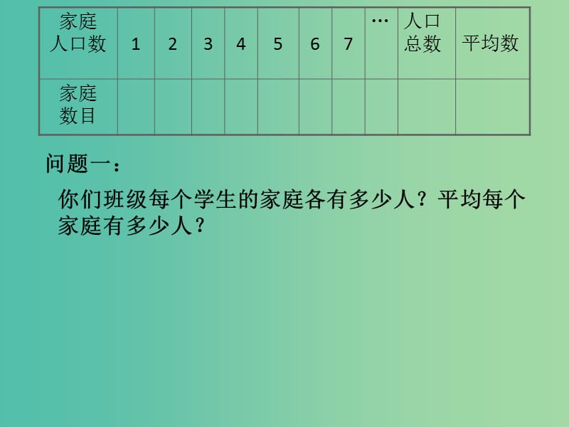 九年级数学下册 30.1 抽样调查的意义课件1 华东师大版.ppt_第3页