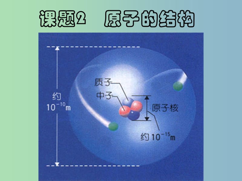 九年级化学上册 3.2 原子的结构课件1 （新版）新人教版.ppt_第1页