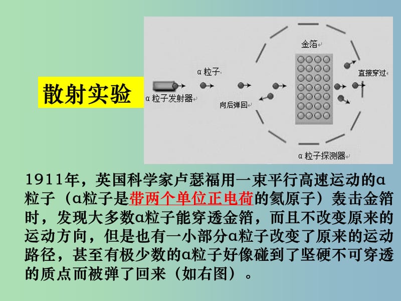 九年级化学上册 3.2 原子的结构课件1 （新版）新人教版.ppt_第3页