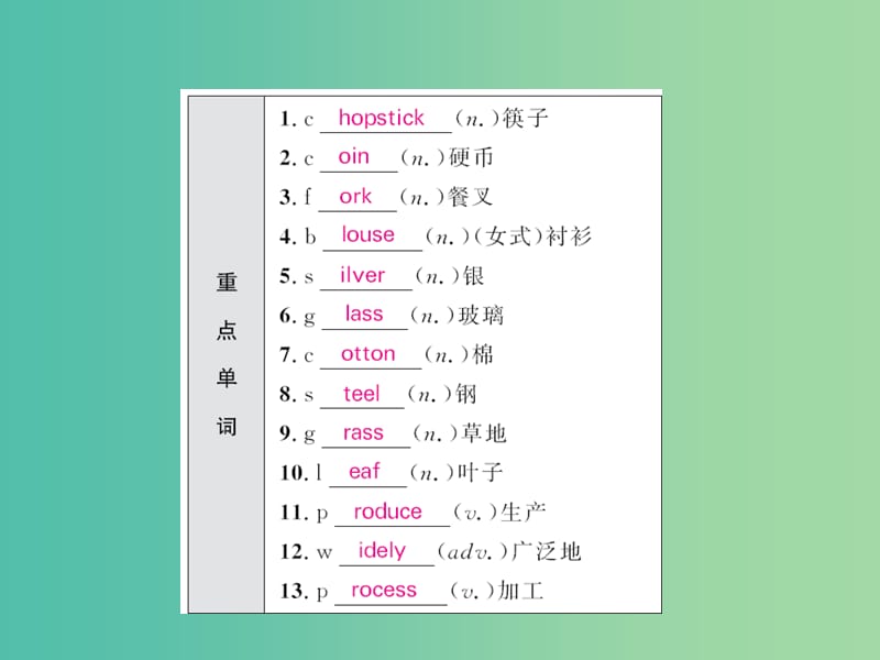 中考英语 基础知识梳理 第十九讲 九全 Unit 5课件 人教新目标版.ppt_第2页