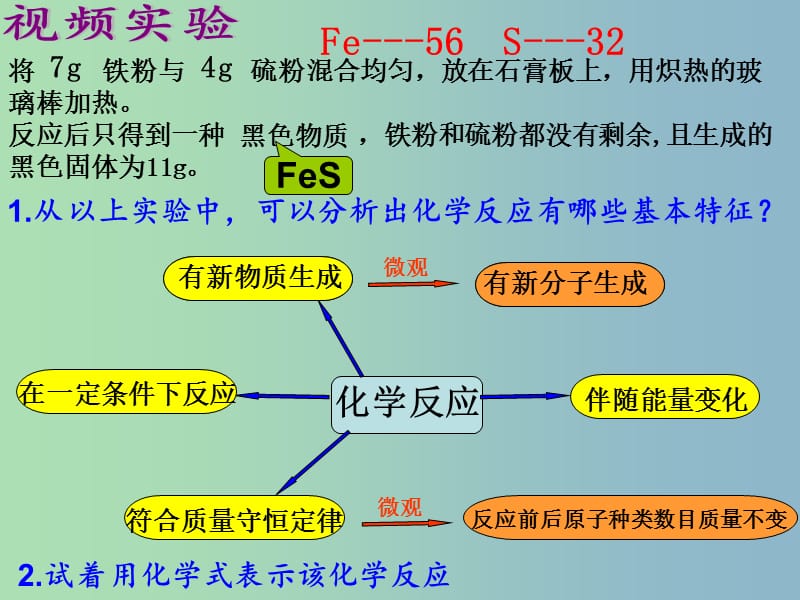 九年级化学上册 第五单元 化学方程式课件2 新人教版.ppt_第2页