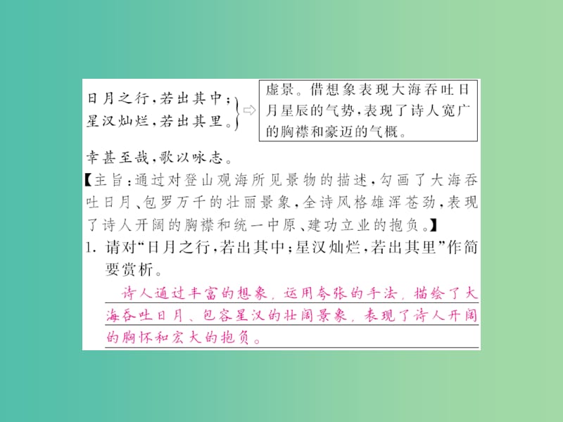 中考语文 第二轮 专题突破 能力提升 专题十 诗词赏析 专项训练一 课内重点古诗词赏析课件 新人教版.ppt_第3页