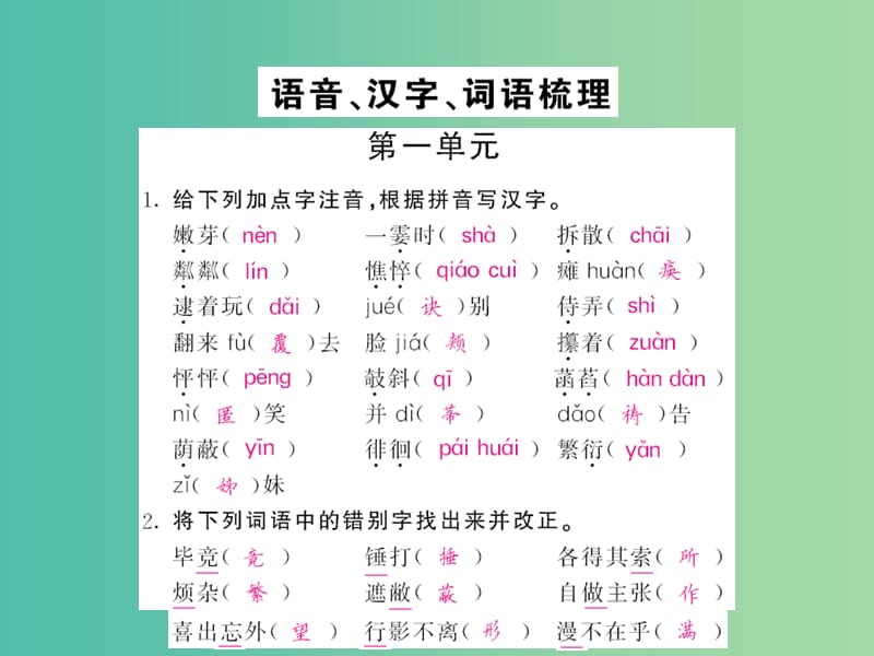 中考语文 第一轮 复习教材 夯基固本 七上 语音、汉字、词语梳理课件 新人教版.ppt_第2页