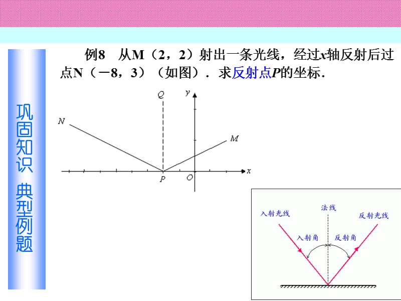 直线方程与圆的方程的应用举例.ppt_第2页