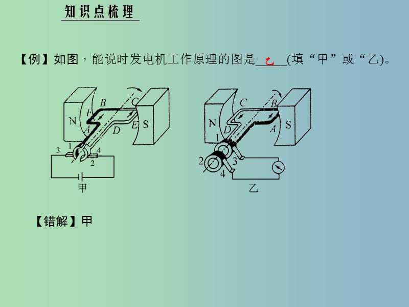 九年级物理上册 第八章 电磁相互作用及应用易错盘点课件 （新版）教科版.ppt_第3页