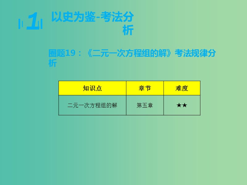 八年级数学上学期期中圈题19 二元一次方程组的解课件 北师大版.ppt_第3页