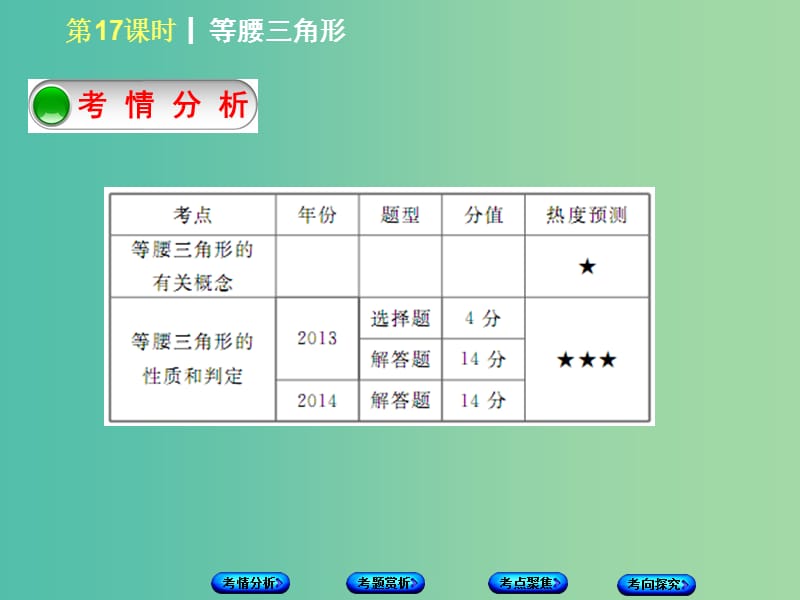 中考数学 第四单元 三角形 第17课时 等腰三角形课件.ppt_第2页